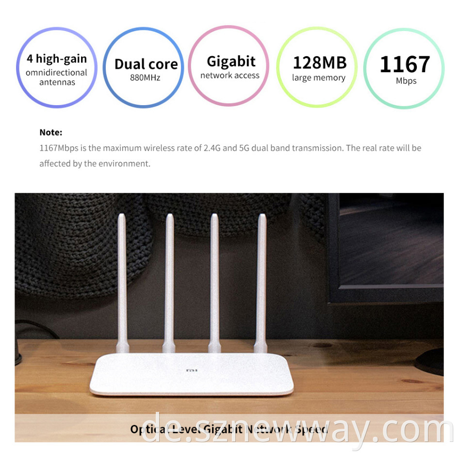 Xiaomi Router 4a